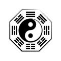 Yin & Yang (duality) and BÃÂ-guÃÂ  (the eight trigrams)